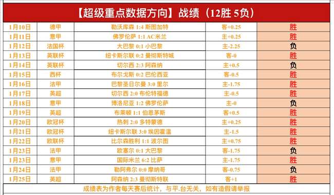 贝蒂斯迎战,塞维利亚,安东尼与伊,球友会,球友会官方,球友会登录,球友会入口,球友会登录