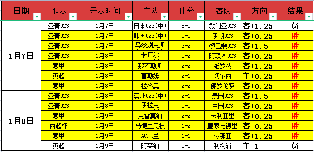 苏州获,小学生足球,总决赛永久,球友会,球友会官方,球友会登录,球友会入口,球友会登录