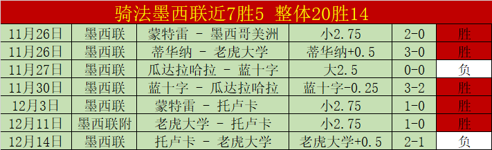 本赛季助攻,风云,奥利塞,球友会,球友会官方,球友会登录,球友会入口,球友会登录