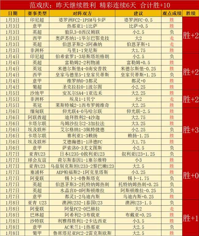 巴西足球巨,星貝利逝世,球友会,球友会,球友会官方,球友会登录,球友会入口,球友会登录