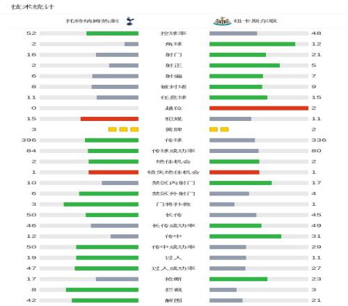 詹姆斯谈,年代高分神,争议对比引,球友会,球友会官方,球友会登录,球友会入口,球友会登录