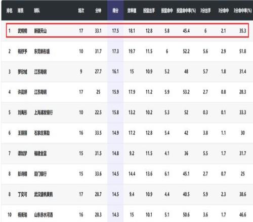 郭艾伦与贺,天举,年前往事重,球友会,球友会官方,球友会登录,球友会入口,球友会登录