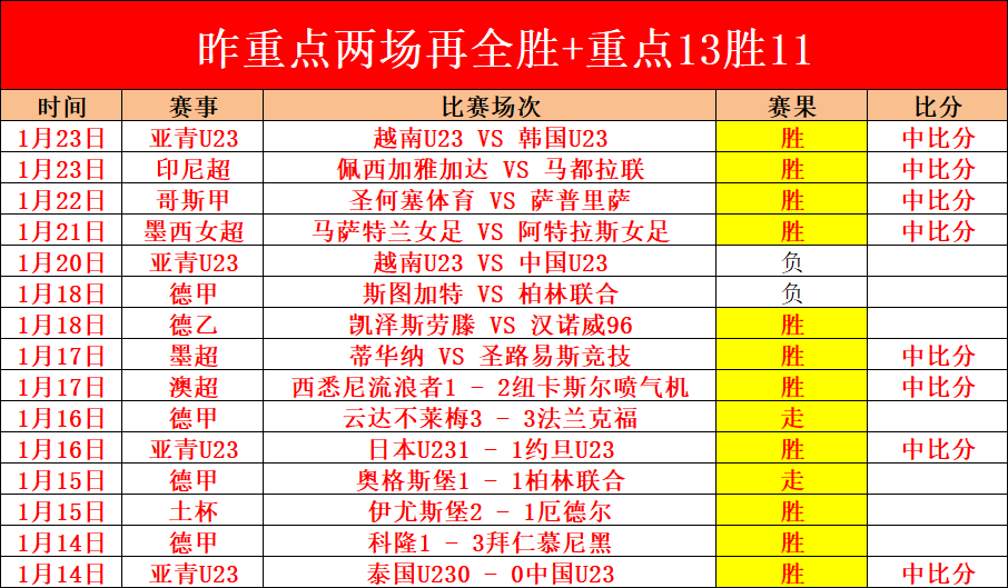 尤文图斯主,场能否迎来,一场辉煌大,球友会,球友会官方,球友会登录,球友会入口,球友会登录