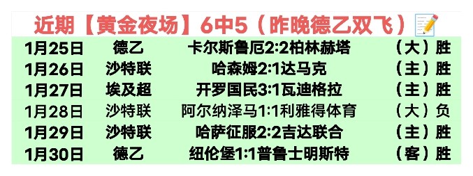 大乐透期号,专家推荐,斯潘塞琼斯,球友会,球友会官方,球友会登录,球友会入口,球友会登录