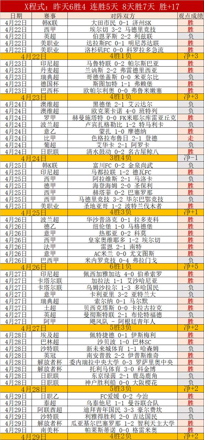 李方慧在极,限运动会上,夺首金,球友会,球友会官方,球友会登录,球友会入口,球友会登录