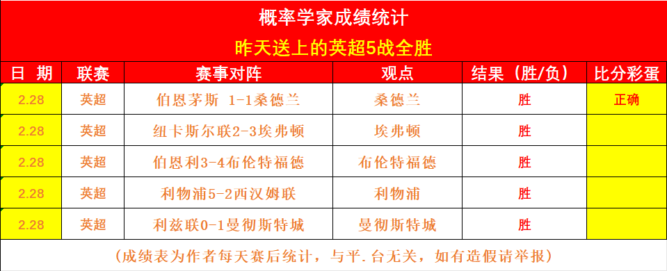 主流赛事情,报解读火箭,湖人,球友会,球友会官方,球友会登录,球友会入口,球友会登录