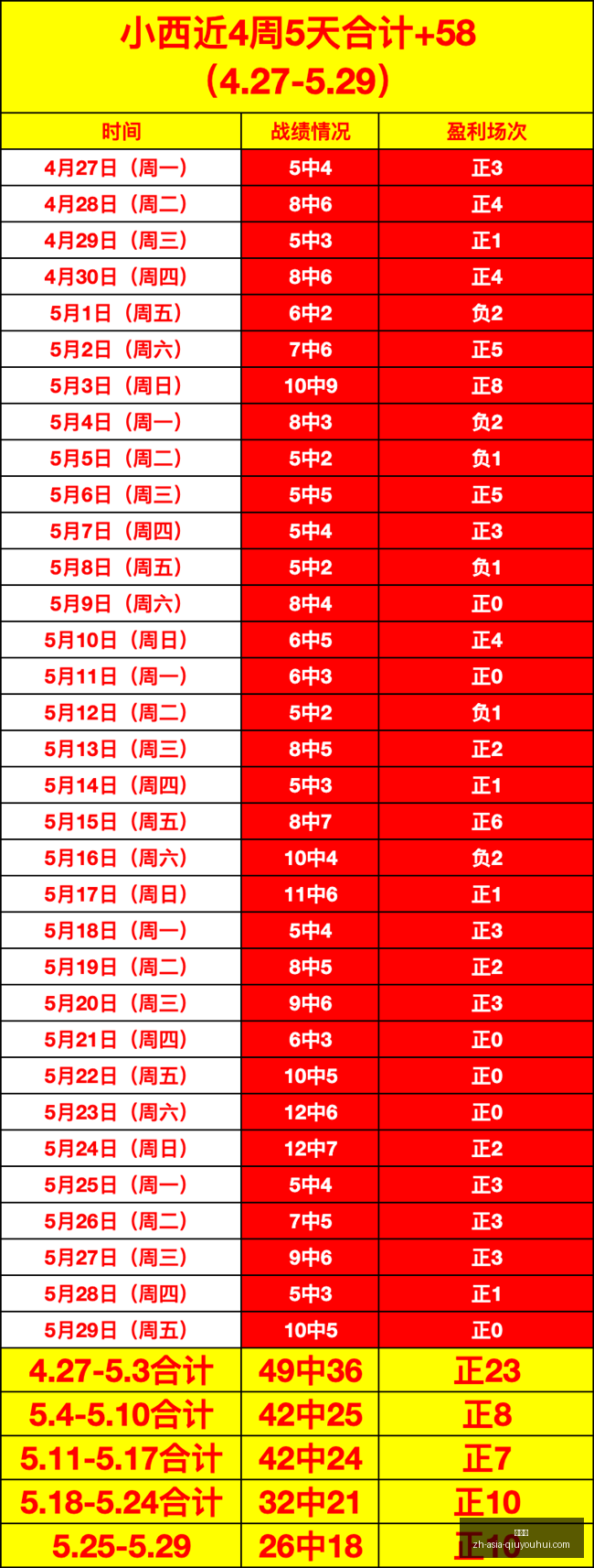 推荐,前瞻荷兰对,阵日本,球友会官网,球友会App,球友会直播,球友会社区,球友会娱乐平台