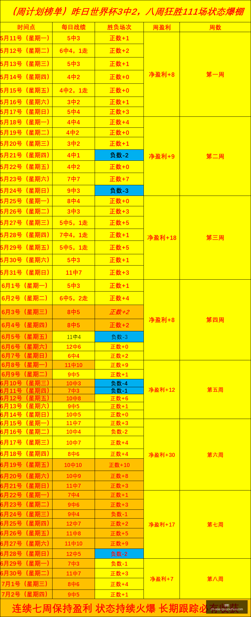 的炸裂表现,必做系列终,极指南,球友会官网,球友会App,球友会直播,球友会社区,球友会娱乐平台