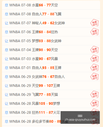 推荐,足球攻略周,挪超赛事前,球友会官网,球友会App,球友会直播,球友会社区,球友会娱乐平台