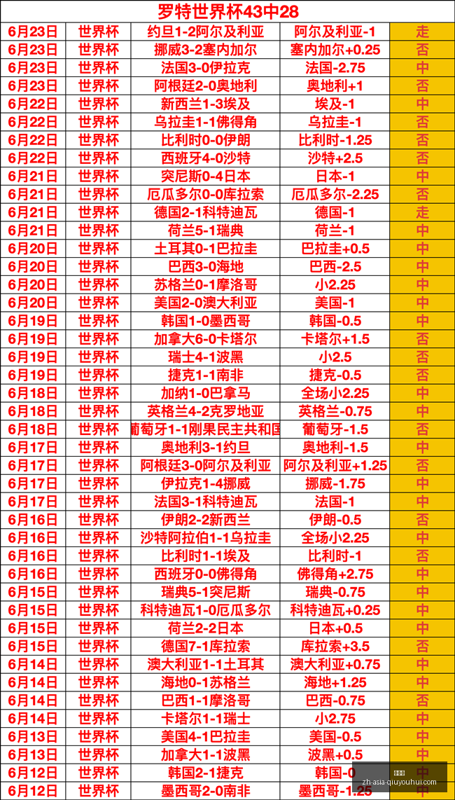 推荐,足球攻略周,日韩联焦点,球友会官网,球友会App,球友会直播,球友会社区,球友会娱乐平台