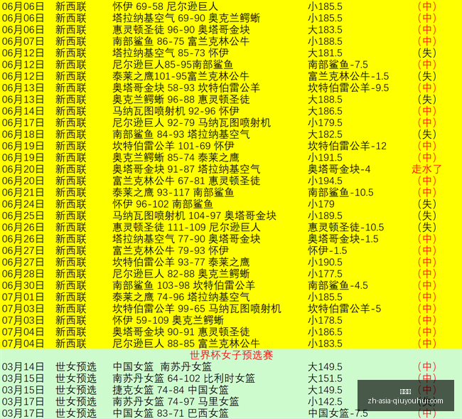 球友会,球友会官网,球友会App,球友会官网,球友会App,球友会直播,球友会社区,球友会娱乐平台