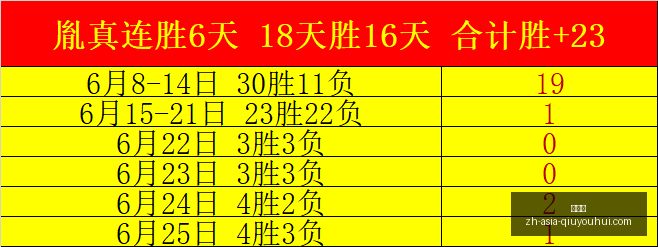 球友会,球友会官网,球友会App,球友会官网,球友会App,球友会直播,球友会社区,球友会娱乐平台