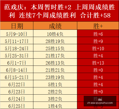 球友会,球友会官网,球友会App,球友会官网,球友会App,球友会直播,球友会社区,球友会娱乐平台
