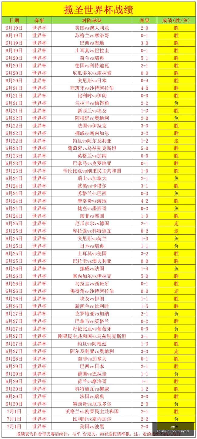 球友会,球友会官网,球友会App,球友会官网,球友会App,球友会直播,球友会社区,球友会娱乐平台