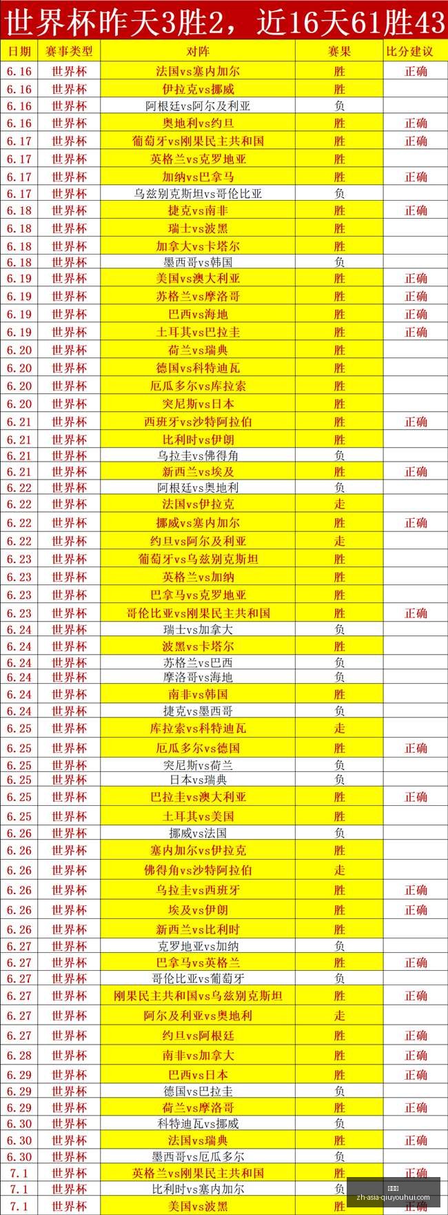 球友会,球友会官网,球友会App,球友会官网,球友会App,球友会直播,球友会社区,球友会娱乐平台