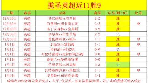 尤尔曼德感叹：主场如客场，别样感受难言喻。