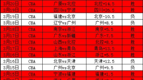 郑爽疑与富二代陷恋情疑云，男友涉诈骗风波，依赖关系疑避债务追讨