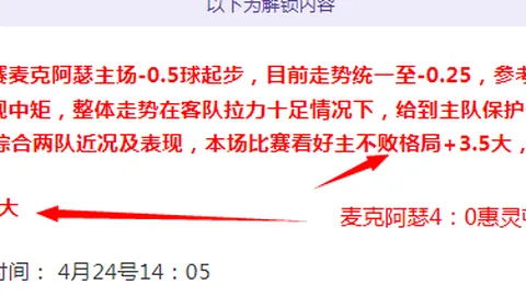 非洲杯：林总独家胜负预测及大晓策略推荐