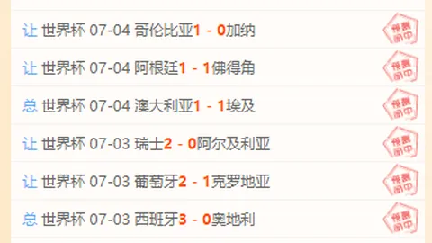 推荐 足球攻略周五098世界杯赛事前瞻：西班牙对阵比利时不容错过的分析预测