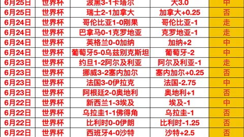 杜埃赛事数据解析：关键传球多，射门精准，但错失良机