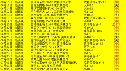 球友会 ，球友会官网，091013 24