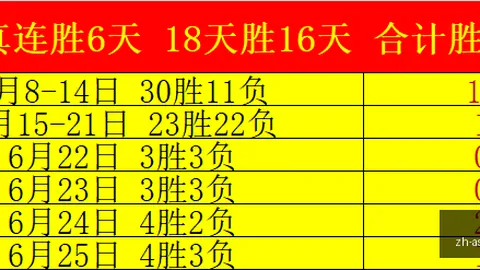 球友会 091550