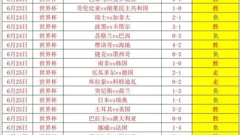 球友会 ，球友会直播，095230 56